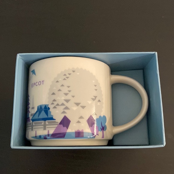Starbucks Other - *NEW IN BOX* Disney’s Epcot Starbucks Mug - You Are Here Collection